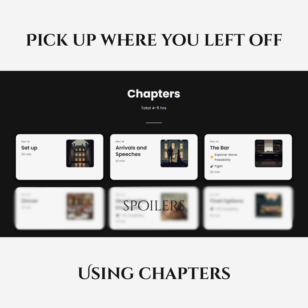 The Midnight Masquerade